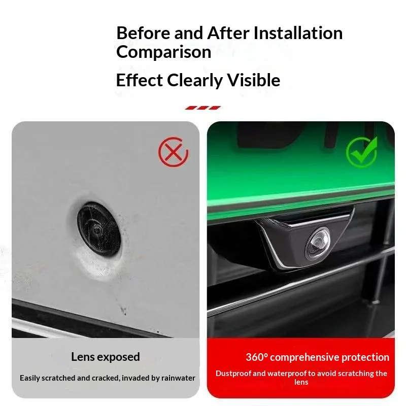 Penutup pelindung lensa kamera - Glass Protector Auto ulasan dan harga