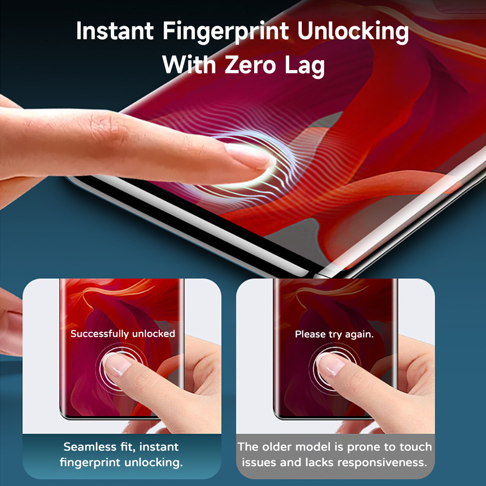 2-5PCS Pelindung Layar Hidroge - Flexible Tpu Film ulasan dan harga